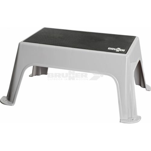 Brunner Hopper Antislip