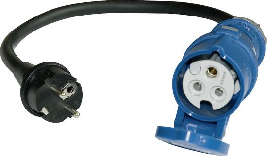 Kupplung CEE auf Schukostecker